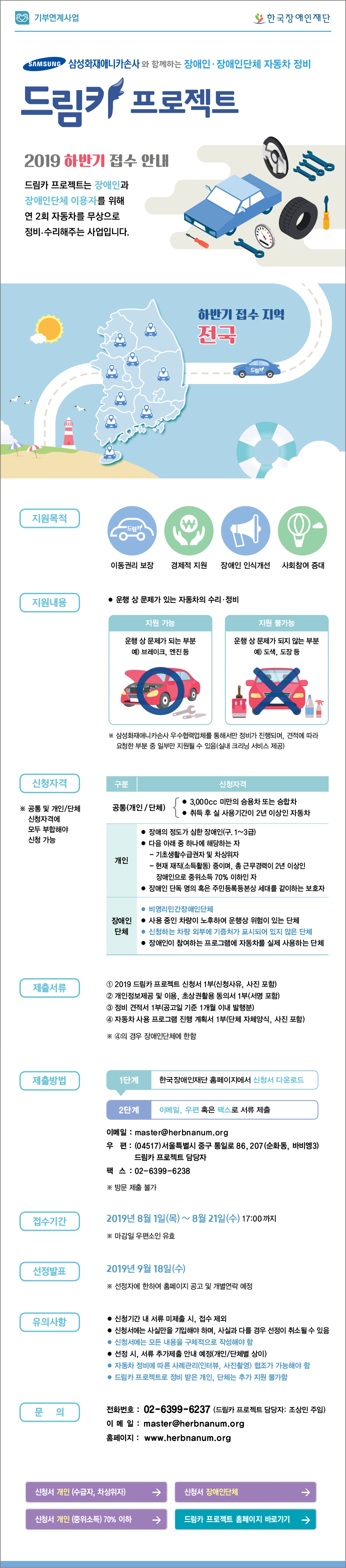 기부연계사업 (CI)한국장애인재단 (CI)삼성화재애니카손사와 함께하는 장애인 장애인단체 자동차 정비 드림카 프로젝트 2019 하반기 접수 안내 드림카 프로젝트는 장애인과 장애인단체 이용자를 위해 연 2회 자동차를 무상으로 정비 수리해주는 사업입니다 1 하반기 접수 지역 전국 2 지원목적 이동권리 보장 경제적 지원 장애인 인식개선 사회참여 증대 3 지원내용 운행 상 문제가 있는 자동차의 수리 정비 - 지원가능 운행 시 문제가 되는 부분 예)브레이크 엔진 등 - 지원불가능 운행 시 문제가 되지 않는 부분 예)도색 도장 등 ※삼성화재애니카손사 우수협력업체를 통해서만 정비가 진행되며 견적에 따라 요청한 부분 중 일부만 지원될 수 있음(실내 크리닝 서비스 제공) 3 신청자격 공통 3000cc 미만의 승용차 또는 승합차 취득 후 실 사용기간이 2년 이상인 자동차 개인 장애의 정도가 심한 장애인(구 1~3급) 다음 아래 중 하나에 해당하는 자 - 기초생활수급권자 및 차상위자 - 현재 재직(소득활동)중이며 총 근무경력이 2년 이상인 장애인으로 중위소득 70% 이하인 자 장애인 단독 명의 혹은 주민등록등본상 세대를 같이하는 보호자 장애인단체 비영리민간장애인단체 사용 중인 차량이 노후하여 운행상 위험이 있는 단체 신청하는 차량 외부에 기증처가 표시되어 있지 않은 단체 장애인이 참여하는 프로그램에 자동차를 실제 사용하는 단체 ※공통 및 개인/단체 신청자격에 모두 부합해야 신청 가능 4 제출서류 ①2019 드림카 프로젝트 신청서 1부(신청사유 사진 포함) ②개인정보제공 및 이용 초상권활용 동의서 1부(서명 포함) ③정비 견적서 1부(공고일 기준 1개월 이내 발행분) ④자동차 사용 프로그램 진행 계획서 1부(단체 자체양식 사진 포함) ※④의 경우 장애인단체에 한함 5 제출방법 1단계 한국장애인재단 홈페이지에서 신청서 다운로드 2단계 이메일 우편 혹은 팩스로 서류 제출 - 이메일 : master@herbnanum.org - 우편 (04517) 서울특별시 중구 통일로 86 207호(순화동, 바비엥3) 드림카 프로젝트 담당자 - 팩스 02-6399-6238 ※방문제출 불가 6 접수기간 2019년 8월 1일(목) ~ 8월 21일(수) 17시까지 ※마감일 우편소인 유효 7 선정발표 2019년 9월 18일(수) ※선정자에 한하여 홈페이지 공고 및 개별연락 예정 8 유의사항 신청기간 내 서류 미제출 시 접수 제외 신청서에는 사실만을 기입해야 하며 사실과 다를 경우 선정 취소될 수 있음 신청서에는 모든 내용을 구체적으로 작성해야 함 선정 시 서류 추가제출 안내 예정(개인/단체별 상이) 자동차 정비에 따른 사례관리(인터뷰 사진촬영) 협조가 가능해야 함 드림카 프로젝트로 정비 받은 개인 단체는 추가 지원 불가함 9 문의 전화 02-6399-6237(드림카 프로젝트 담당자 조상민 주임) 이메일 master@herbnanum.org 홈페이지 www.herbnanum.org 신청서 개인(수급자 차상위자)