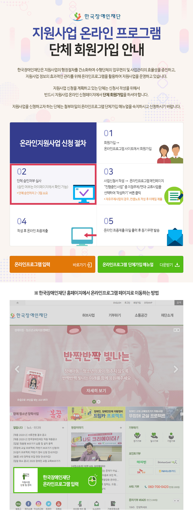 한국장애인재단 지원사업 온라인 프로그램 단체 회원가입 안내 한국장애인재단은 지원사업의 행정절차를 간소화하여 수행단체의 업무편의 및 사업관리의 효율성을 증진하고,지원사업 정보의 효과적인 관리를 위해 온라인프로그램을 활용하여 지원사업을 운영하고 있습니다. 지원사업 신청을 계획하고 있는 단체는 신청서 작성을 위해서반드시 지원사업 온라인 신청페이지에서 단체 회원가입을 하셔야 합니다.지원사업을 신청하고자 하는 단체는 첨부파일의 온라인프로그램 단체가입 매뉴얼을 숙지하시고 신청하시기 바랍니다.온라인지원사업 신청 절차 01 회원가입 온라인프로그램 사이트에서 회원가입 02 단체 승인여부 심사 승인 여부는 마이페이지에서 확인 가능 단체 승인까지 2 3일 소요 03 사업신청서 작성 온라인프로그램 메인페이지 “진행중인 사업” 중 지정주제/연대·교류사업을 선택하여 ‘작성하기’ 버튼 클릭 * 자유주제사업의 경우, 컨셉노트 작성 후 이메일 제출 04 작성 후 온라인 최종제출 05 온라인 최종제출 파일 출력 후 등기우편 발송 한국장애인재단 홈페이지에서 온라인프로그램 페이지로 이동하는 방법 지원사업 한국장애인재단 온라인프로그램 페이지 