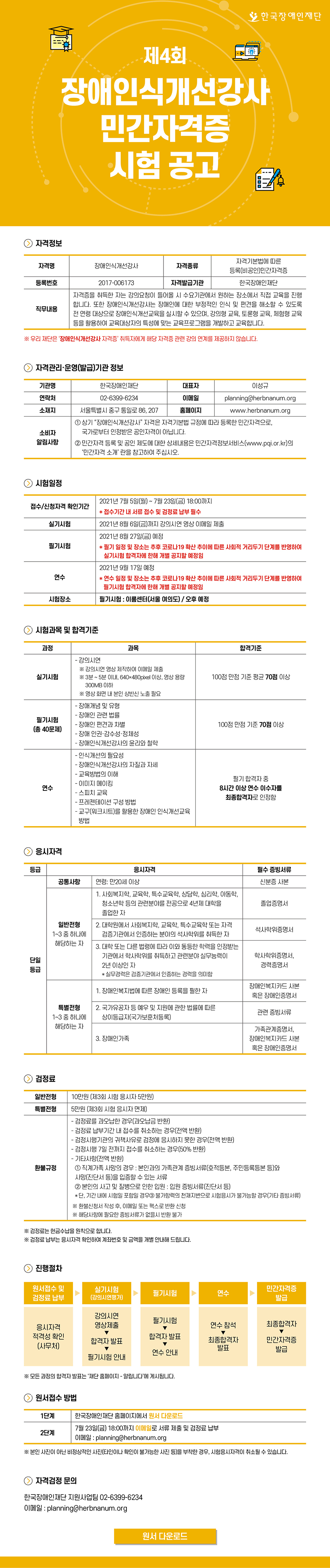 제4회 장애인식개선강사 민간자격증 시험 공고
자격정보
자격명 장애인식개선강사 자격종류 자격기본법에 따른 등록(비공인)민간자격증
등록번호 2017-006173 
자격발급기관 한국장애인재단
직무내용
자격증을 취득한 자는 강의요청이 들어올 시 수요기관에서 원하는 장소에서 직접 교육을 진
행합니다. 또한 장애인식개선강사는 장애인에 대한 부정적인 인식 및 편견을 해소할 수 있도
록 전 연령 대상으로 장애인식개선교육을 실시할 수 있으며, 강의형 교육, 토론형 교육, 체험
형 교육 등을 활용하여 교육대상자의 특성에 맞는 교육프로그램을 개발하고 교육합니다.

※ 우리 재단은 ‘장애인식개선강사 자격증’ 취득자에게 해당 자격증 관련 강의 연계를 제공하지 않습니다. 



자격관리·운영(발급)기관 정보
기관명 한국장애인재단 대표자 이성규
연락처 02)6399-6234 이메일 planning@herbnanum.org
소재지 서울특별시 중구 통일로 86, 207 홈페이지 www.herbnanum.org
소비자
알림사항
① 상기 “장애인식개선강사” 자격은 자격기본법 규정에 따라 등록한 민간자격으로, 국가로부터 인정받은 공인자격이 아닙니다. ② 민간자격 등록 및 공인 제도에 대한 상세내용은 민간자격정보서비스(www.pqi.or.kr)의
‘민간자격 소개’ 란을 참고하여 주십시오.

시험일정
접수/신청자격 확인기간 2021년 7월 5일(화) ~ 7월 23일(금) 18:00까지
* 접수기간 내 서류 접수 및 검정료 납부 필수
실기시험 2021년 8월 6일(금)까지 강의시연 영상 이메일 제출
필기시험
2021년 8월 27일(금) 예정
* 필기 일정 및 장소는 추후 코로나19 확산 추이에 따른 사회적 거리두기 단계
를 반영하여 실기시험 합격자에 한해 개별 공지할 예정임
연수
2021년 9월 17일 예정
* 연수 일정 및 장소는 추후 코로나19 확산 추이에 따른 사회적 거리두기 단계
를 반영하여 필기시험 합격자에 한해 개별 공지할 예정임
시험장소 필기시험 : 이룸센터(서울) / 오후 예정


시험과목 및 합격기준
과정 과목 합격기준
실기시험
- 강의시연
 ※ 강의시연 영상 제작하여 이메일 제출
 ※ 3분 ~ 5분 이내, 640×480pixel 이상, 영상 
용량 300MB 이하
 ※ 영상 화면 내 본인 상반신 노출 필요
100점 만점 기준 평균 70점 이상
필기시험
(총 40문제)
- 장애개념 및 유형
- 장애인 관련 법률
- 장애인 편견과 차별
- 장애 인권·감수성·정체성
- 장애 인식개선 강사의 윤리와 철학
100점 만점 기준 70점 이상
연수
- 인식개선의 필요성
- 장애 인식개선 강사의 자질과 자세
- 교육방법의 이해
- 이미지 메이킹
- 스피치 교육
- 프레젠테이션 구성 방법
- 교구(워크시트)를 활용한 장애인 인식개선교육 
방법
필기 합격자 중 8시간 이상 연수를 
필한 사람을 최종합격자로 인정함



응시자격
등급  단일등급
응시자격 필수 증빙서류
공통사항 - 연령: 만 20 세 이상, 신분증 사본
일반전형 1~3 중 하나에 해당하는 자
1. 사회복지학, 교육학, 특수교육학, 상담학, 심리학, 아동학, 청
소년학 등의 관련분야를 전공으로 4 년제 대학을 졸업한 자
필수 증빙서류 : 졸업증명서
2. 대학원에서 사회복지학, 교육학, 특수교육학 또는 자격검
증기관에서 인증하는 분야의 석사학위를 취득한 자
필수 증빙서류 : 석사학위증명서
3. 대학 또는 다른 법령에 따라 이와 동등한 학력을 인정받는 
기관에서 학사학위를 취득하고 관련분야 실무능력이 2 년 
이상인 자
 * 실무경력은 검증기관에서 인증하는 경력을 의미함
필수 증빙서류 : 학사학위증명서, 경력증명서

특별전형 1~3 중  하나에 해당하는 자
1. 장애인복지법에 따른 장애인 등록을 필한 자
필수 증빙서류 : 장애인복지카드 사본
혹은 장애인증명서
2. 국가유공자 등 예우 및 지원에 관한 법률에 따른 상이등
급자(국가보훈처등록)
관련 증빙서류
3. 장애인가족
필수 증빙서류 : 가족관계증명서, 장애인복지카드 사본
혹은 장애인증명서


검정료
일반전형 10 만원 (제 3 회 시험 응시자 5 만원)
특별전형 5 만원 (제 3 회 시험 응시자 면제)
환불규정
- 검정료를 과오납한 경우(과오납금 반환) - 검정료 납부기간 내 접수를 취소하는 경우(전액 반환) - 검정시행기관의 귀책사유로 검정에 응시하지 못한 경우(전액 반환) - 검정시행 7 일 전까지 접수를 취소하는 경우(50% 반환) - 기타사항(전액 반환)
① 직계가족 사망의 경우 : 본인과의 가족관계 증빙서류(호적등본, 주민등록등본 등)
와 사망(진단서 등)을 입증할 수 있는 서류
② 본인의 사고 및 질병으로 인한 입원 : 입원 증빙서류(진단서 등) * 단, 기간 내에 시험일 포함일 경우
③ 불가항력의 천재지변으로 시험응시가 불가능할 경우(기타 증빙서류) ※ 환불신청서 작성 후, 이메일 또는 팩스로 반환 신청
※ 해당사항에 필요한 증빙서류가 없을시 반환 불가
※ 검정료는 현금수납을 원칙으로 합니다. ※ 검정료 납부는 응시자격 확인하여 계좌번호 및 금액을 개별 안내해 드립니다.

진행절차
원서접수 및 검정료 납부 : 응시자격 적격성 확인(사무처)
▶ 
실기시험(강의시연평가) : 
강의시연 영상제출,  합격자 발표, 필기시험 안내
▶ 
필기시험
필기시험, 합격자 발표, 연수 안내
▶ 
연수
연수 참석, 최종합격자 발표
▶ 
민간자격증 발급
최종합격자, 민간자격증 발급
※ 모든 과정의 합격자 발표는 ‘재단 홈페이지 – 알립니다’에 게시됩니다. 



원서접수 방법
1단계) 한국장애인재단 홈페이지에서 원서 다운로드
2단계) 7월 23일(금) 18:00까지 이메일로 서류 제출 및 검정료 납부
이메일 : planning@herbnanum.org 
※ 본인 사진이 아닌 비정상적인 사진(타인이나 확인이 불가능한 사진 등)을 부착한 경우, 시험응시자격이 취소될 수 있습니다.



자격검정 문의
한국장애인재단 지원사업팀 02-6399-6234
이메일 : planning@herbnanum.org