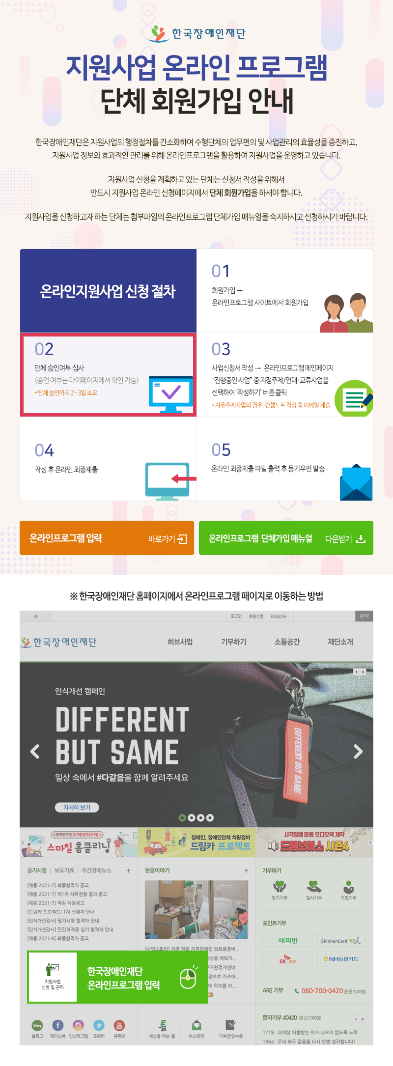 한국장애인재단 지원사업 온라인 프로그램 단체 회원가입 안내 한국장애인재단은 지원사업의 행정절차를 간소화하여 수행단체의 업무편의 및 사업관리의 효율성을 증진하고,지원사업 정보의 효과적인 관리를 위해 온라인프로그램을 활용하여 지원사업을 운영하고 있습니다. 지원사업 신청을 계획하고 있는 단체는 신청서 작성을 위해서반드시 지원사업 온라인 신청페이지에서 단체 회원가입을 하셔야 합니다.지원사업을 신청하고자 하는 단체는 첨부파일의 온라인프로그램 단체가입 매뉴얼을 숙지하시고 신청하시기 바랍니다.온라인지원사업 신청 절차 01 회원가입 온라인프로그램 사이트에서 회원가입 02 단체 승인여부 심사 승인 여부는 마이페이지에서 확인 가능 단체 승인까지 2 3일 소요 03 사업신청서 작성 온라인프로그램 메인페이지 “진행중인 사업” 중 지정주제/연대·교류사업을 선택하여 ‘작성하기’ 버튼 클릭 * 자유주제사업의 경우, 컨셉노트 작성 후 이메일 제출 04 작성 후 온라인 최종제출 05 온라인 최종제출 파일 출력 후 등기우편 발송 한국장애인재단 홈페이지에서 온라인프로그램 페이지로 이동하는 방법 지원사업 한국장애인재단 온라인프로그램 페이지 