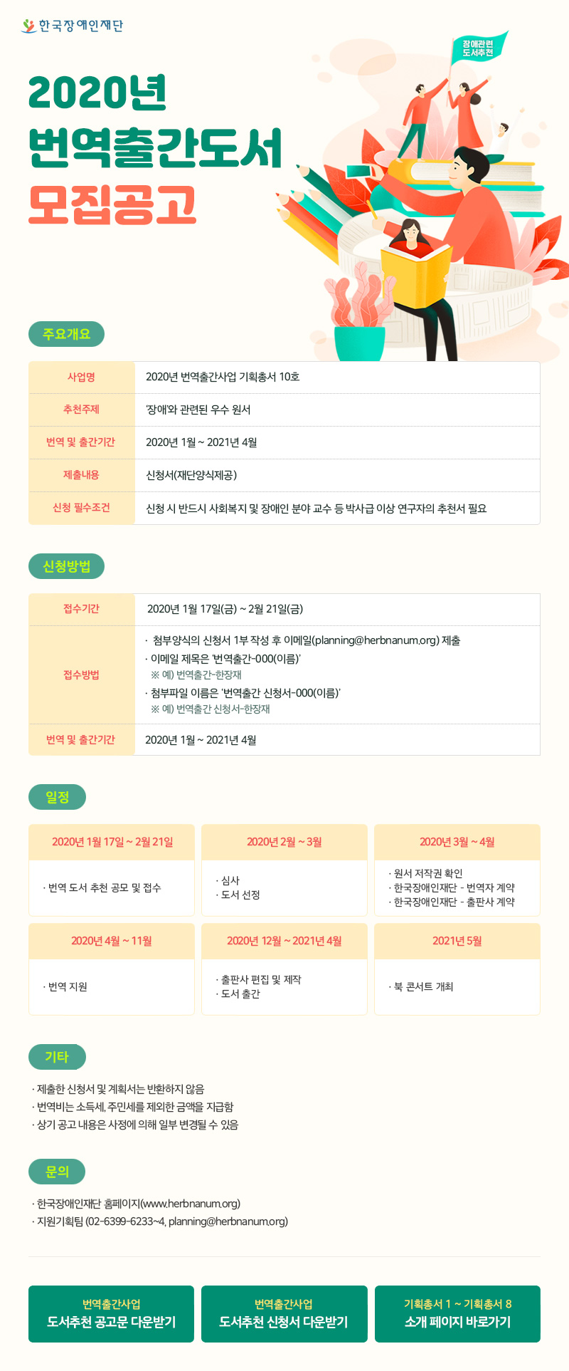 2020년 번역출간사업 모집공고
주요개요 사업명 : 2020년 번역출간사업 기획총서 10호
추천주제 :‘장애’와 관련된 우수 원서
신청자격 : 제한 없음
번역 및 출간기간 : 2020년 1월 ~ 2021년 4월
제출내용 :신청서(재단양식제공)
신청 필수조건 : 신청 시 반드시 사회복지 및 장애인 분야 교수 등 박사급 이상 연구자의 추천서 필요
신청방법 
접수기간 : 2020년 1월 17일(금) ~ 2월 21일(금)
접수방법 : 첨부양식의 신청서 1부 작성 후 이메일(planning@herbnanum.org) 제출
이메일 제목은 ‘번역출간-000(이름)’ ※ 예) 번역출간-한장재
첨부파일 이름은 ‘번역출간 신청서-000(이름)’ ※ 예) 번역출간 신청서-한장재
결과발표 : 2020년 3월 중 재단 홈페이지공고 및 개별안내예정
일정
2020년 1월 13일 
~ 2월 14일
– 번역 도서 추천 공모 및 접수
2020년 2월 ~ 3월
– 심사
– 도서 선정
2020년 3월 ~ 4월
– 원서 저작권 확인
– 한국장애인재단 – 번역자 계약
– 한국장애인재단 – 출판사 계약
2020년 4월 ~ 11월
– 번역 지원
2020년 12월 ~ 2021년 4월
– 출판사 편집 및 제작
– 도서 출간
2021년 5월
– 북 콘서트 개최
기타 
제출한 신청서 및 계획서는 반환하지 않음
번역비는 소득세, 주민세를 제외한 금액을 지급함
상기 공고 내용은 사정에 의해 일부 변경될 수 있음.
문의
한국장애인재단 홈페이지(www.herbnanum.org)
지원기획팀 (02-6399-6233~4, planning@herbnanum.org)